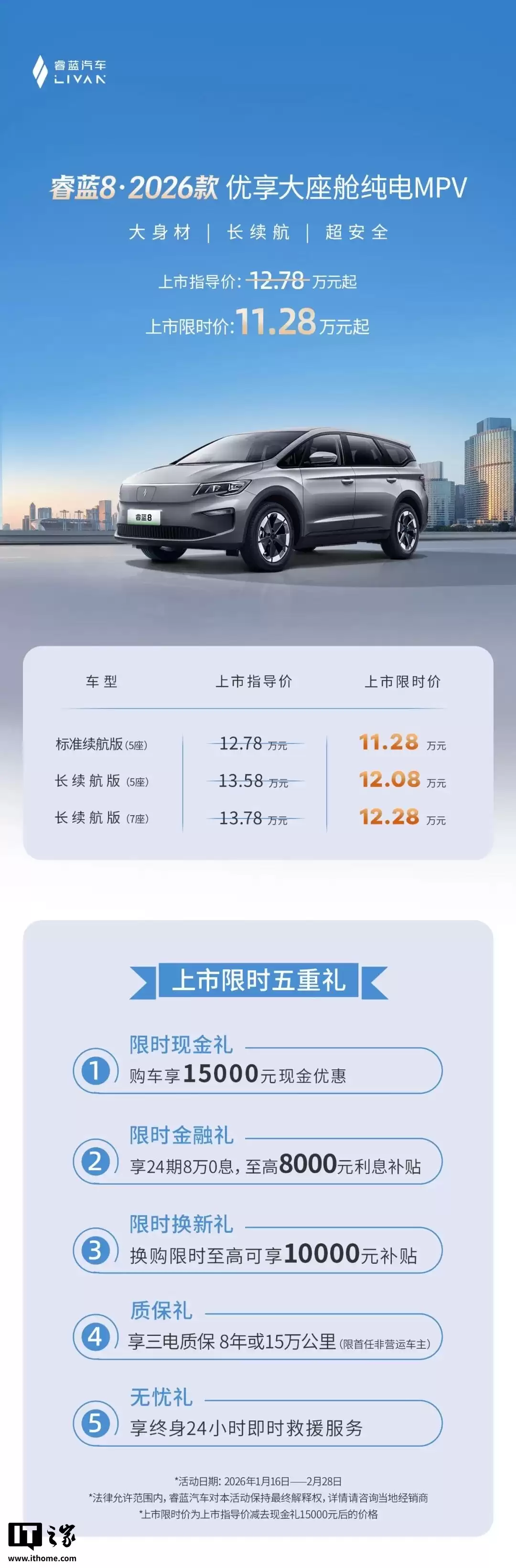 2026 ����� 8 ���� MPV ���У���ʱ�� 11.28 ��Ԫ��