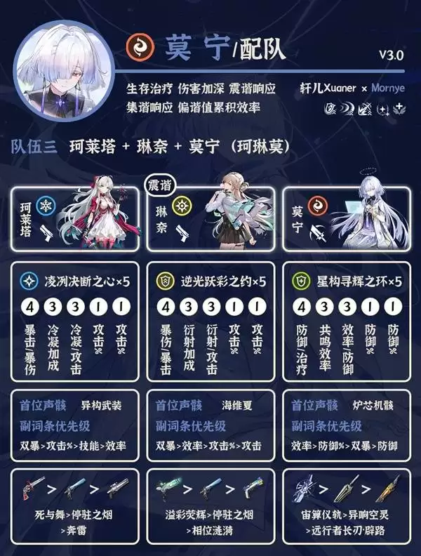 ����3.0Ī������Ƽ� Ī����ô���