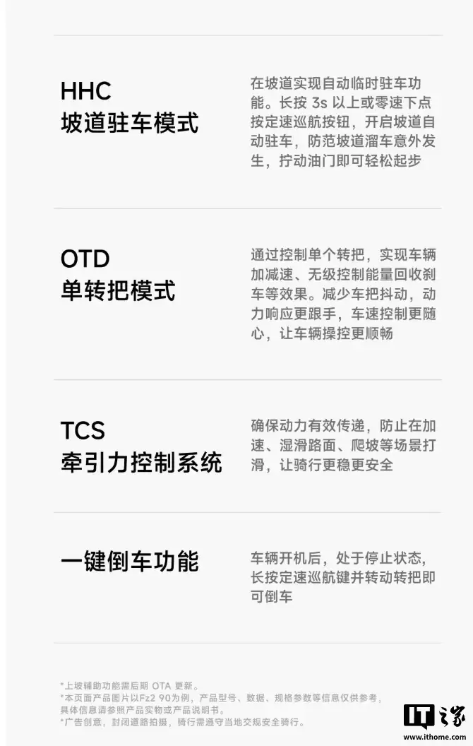 �źŷ��� Fz2 90 �¹���綯���г���ʵ������ 74km�������弶�ɵ������