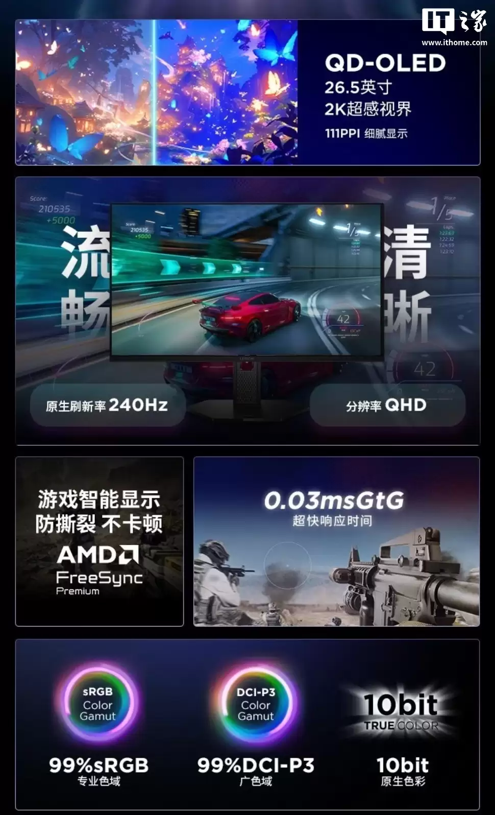 ���������ߡ�27Q-10 OLED��26.5 Ӣ����ʾ���ϼܣ�2K 240Hz���� 10-Bit ɫ�ʣ�2499 Ԫ