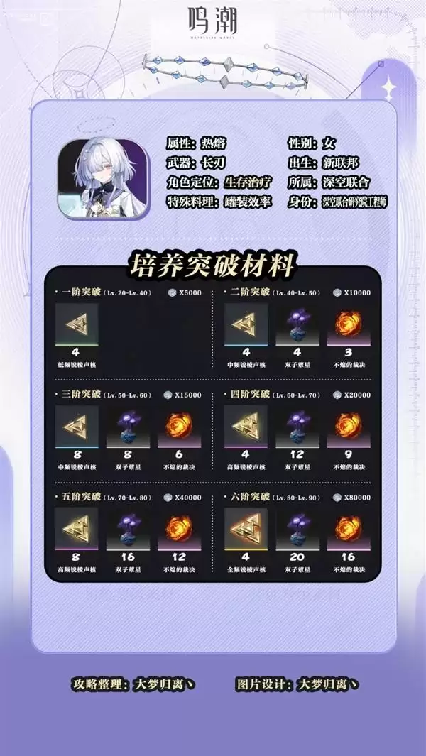 ����Ī�����������ݴ����Ƽ� Ī��������������ôѡ��