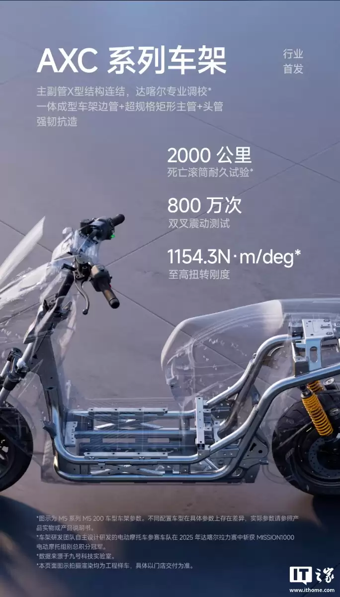 �ź� M5 200 �綯Ħ�г�������16kW ��ֵ���ʡ�195km �������� 19299 Ԫ��