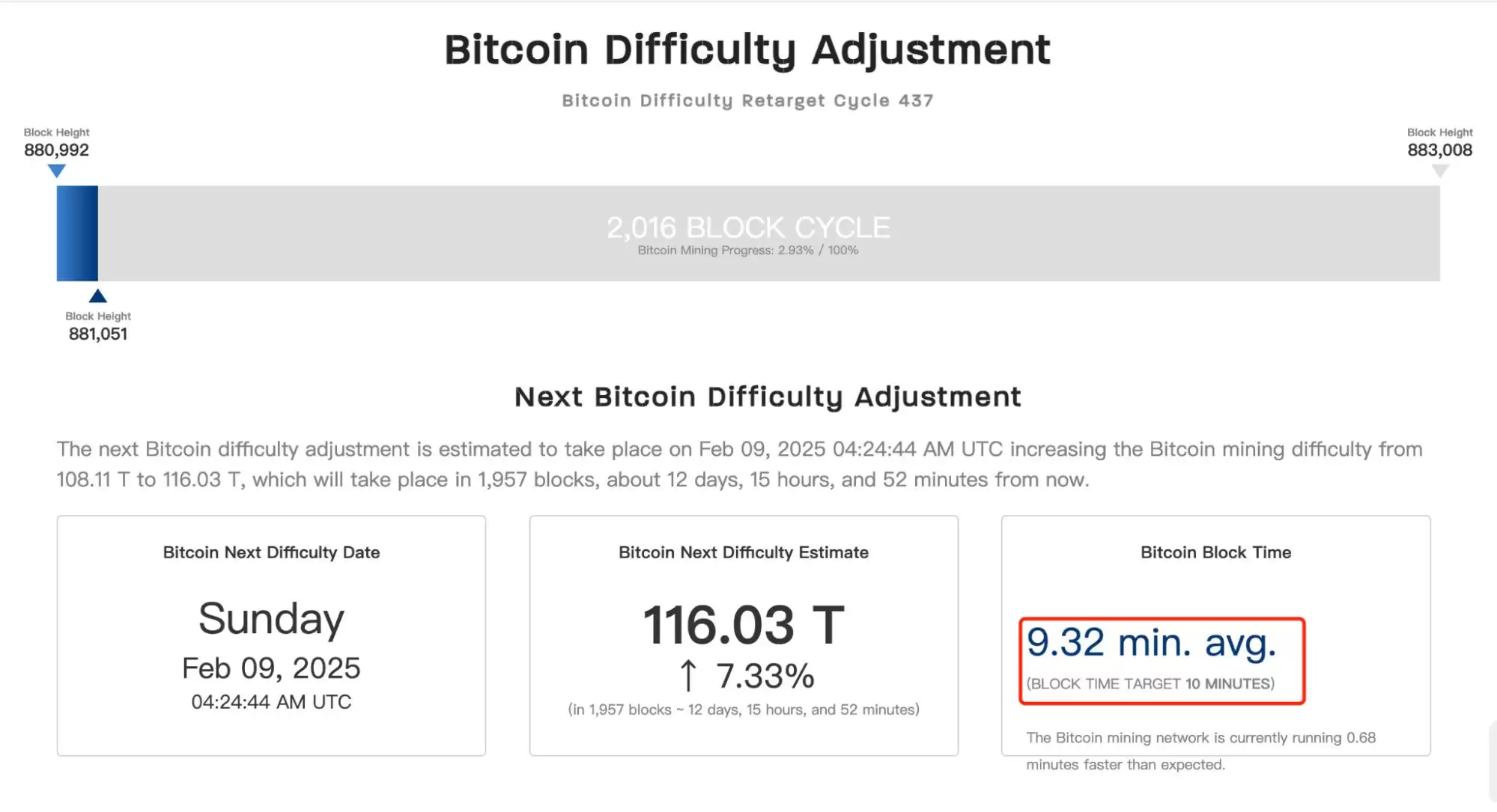 ���ر��ڿ��Ѷ���ʲô������ԭ��������������ؼ�����