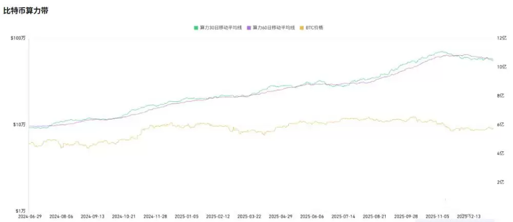 2026������ر��ڿ��Ѷ��µ�����ӯ�������ܷ񻺽⣿