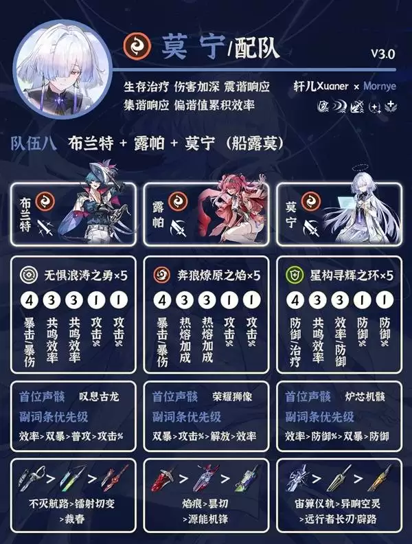 ����3.0Ī������Ƽ� Ī����ô���