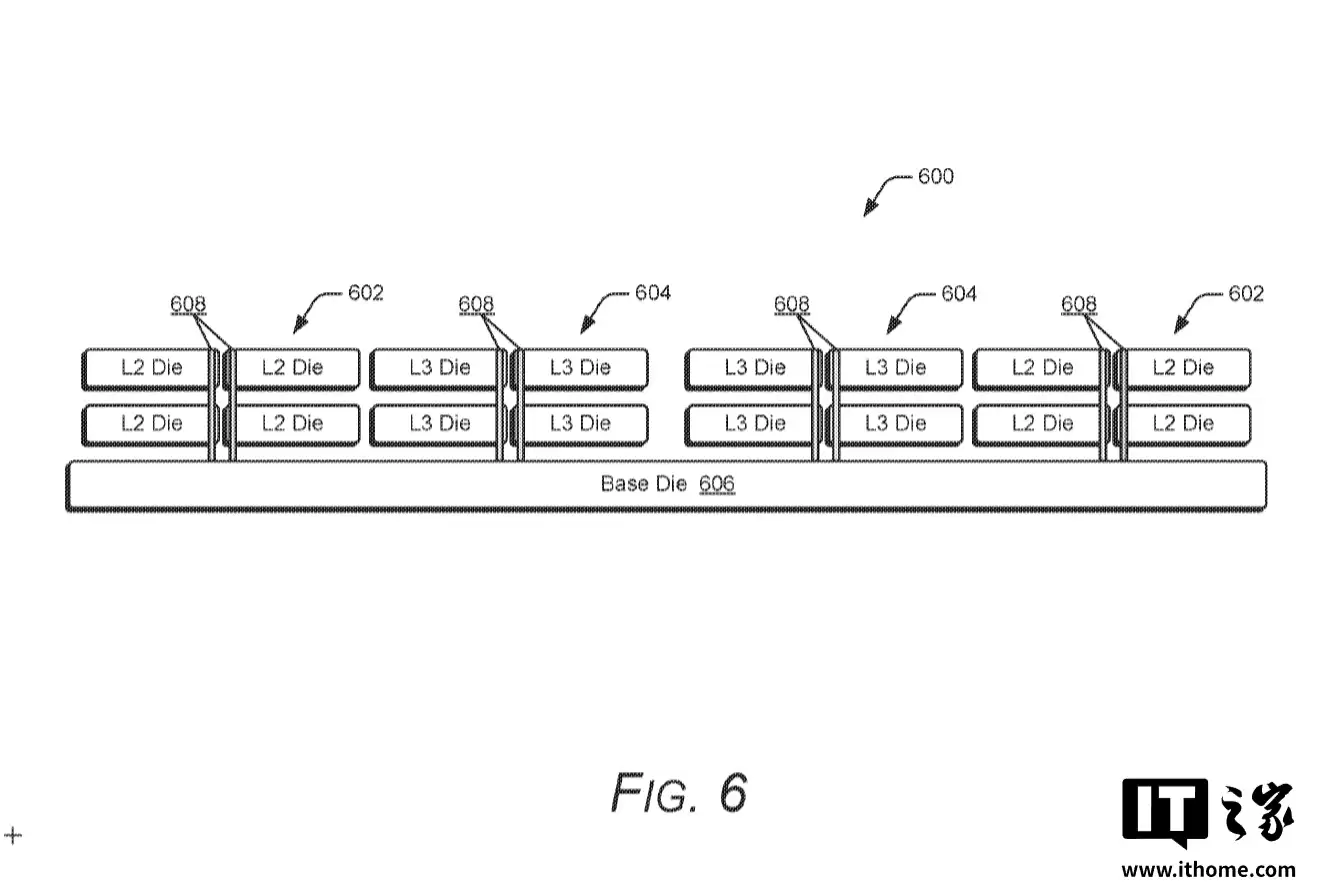 �����ٽ�����AMD ��ר���ع⣺L2 ����Ҳ�� 3D �ѵ�