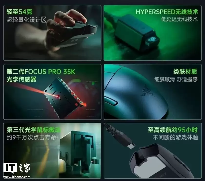 ������ 794.2 Ԫ�����߶��� V3 רҵ�� SE ������귢��