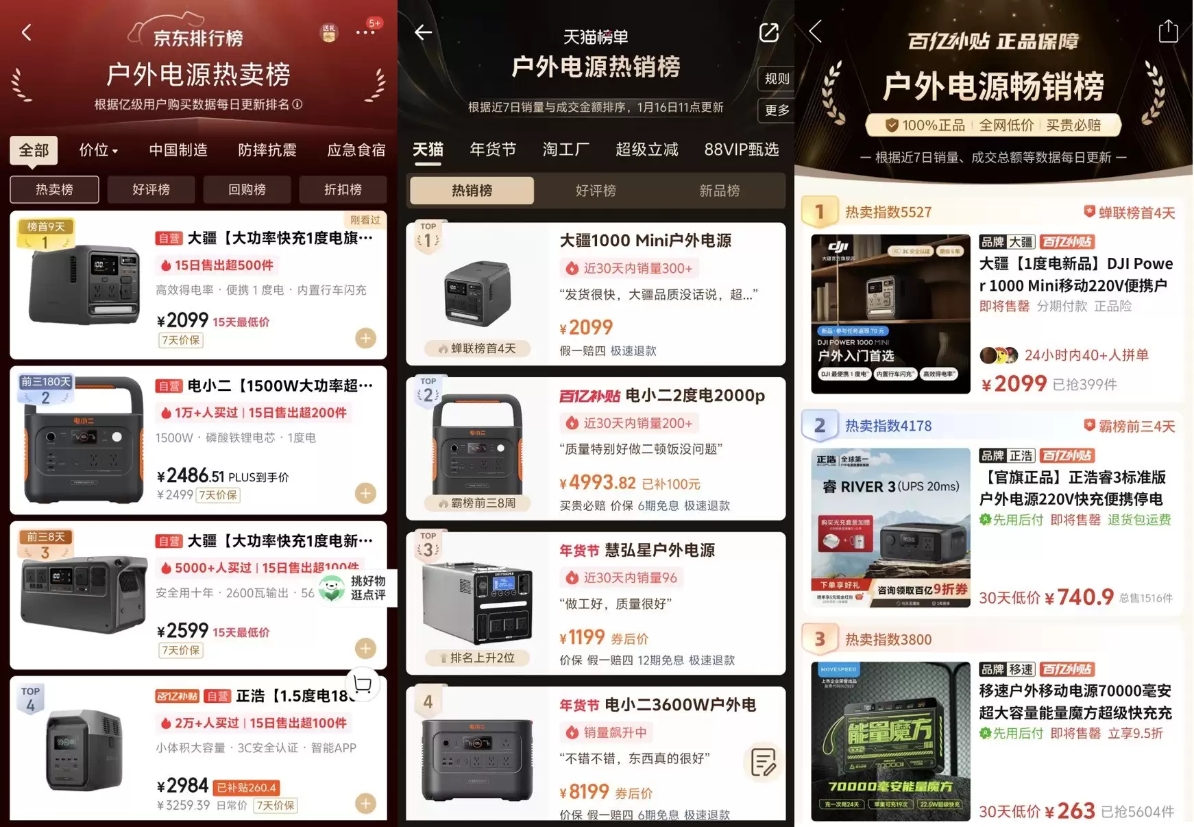 �� DJI Power 1000 Mini ��Ʒ���ζ�����Ų�Ʒ���Ƕ�����ƽ̨������TOP1