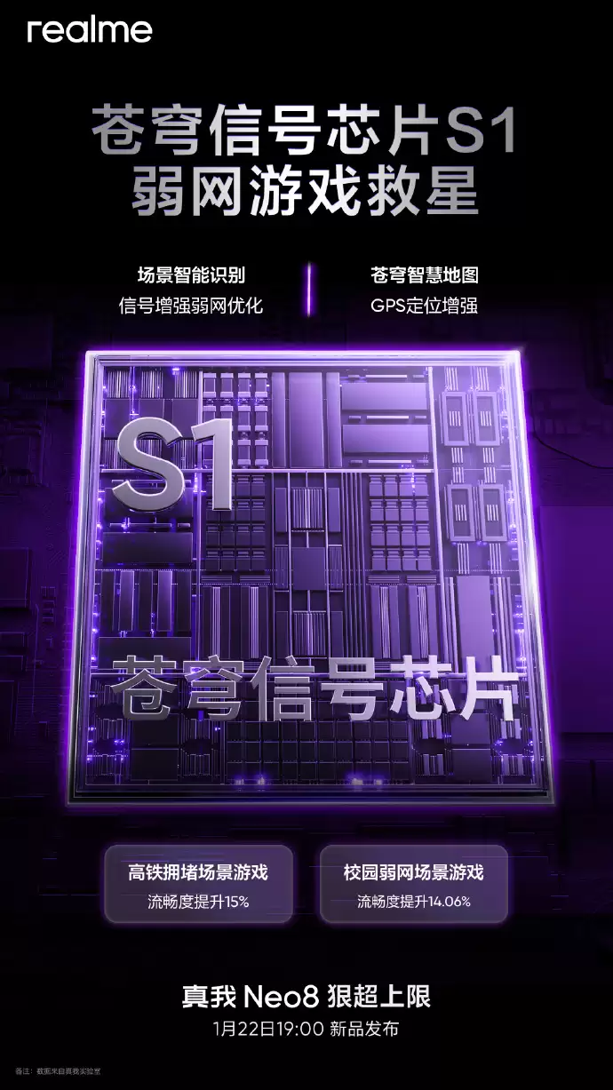 realme ���� Neo8 ���ز���ź�оƬ S1��֧�������Ż���GPS ��λ��ǿ��