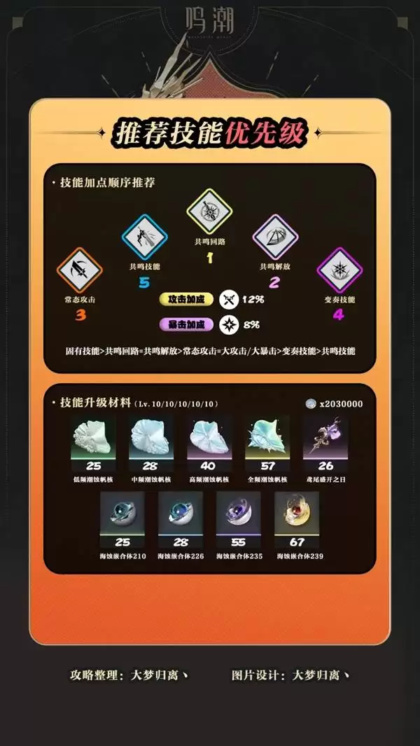 ����3.0�¹�˹��ȫ��λ���ɹ��� �¹�˹����ô����