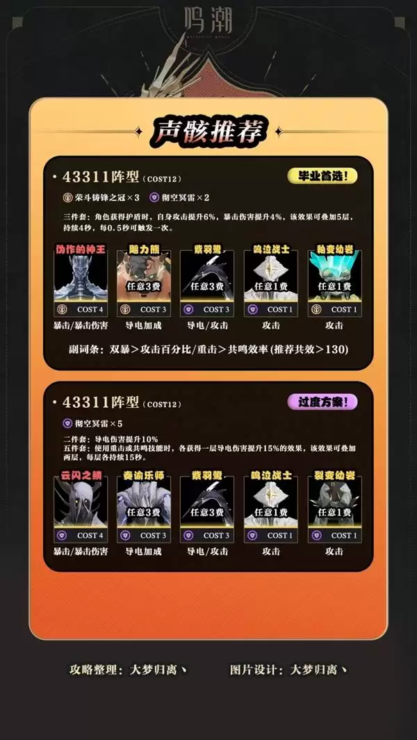 ����3.0�¹�˹��ȫ��λ���ɹ��� �¹�˹����ô����