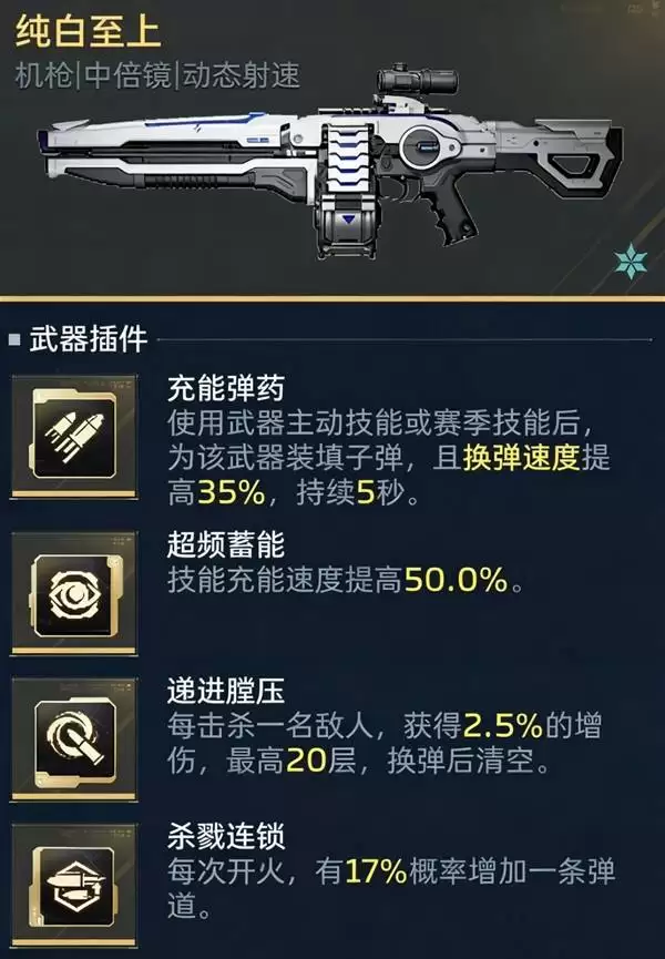 ��սδ���������������ӵ�����ο� �������ϲ����ô����