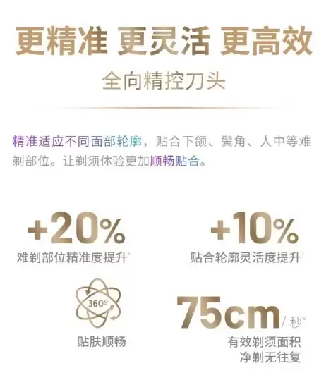 ���Ƽ����벻��������ĵ����뵶��2026����ѡʮ���º����������Ȳ���