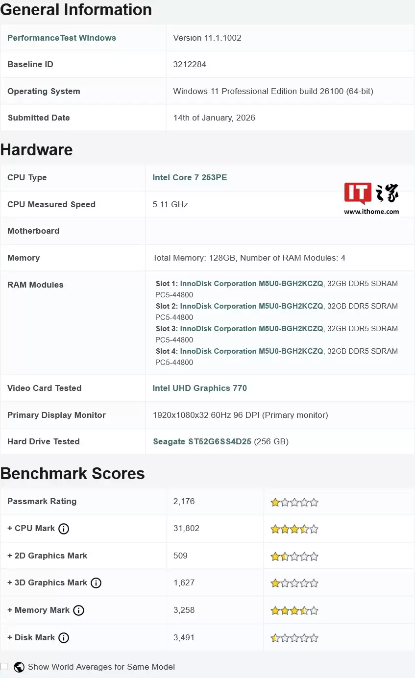 Ӣ�ض���� 7 253PE ������ˡ����������� PassMark��10 ���� 20 �߳�