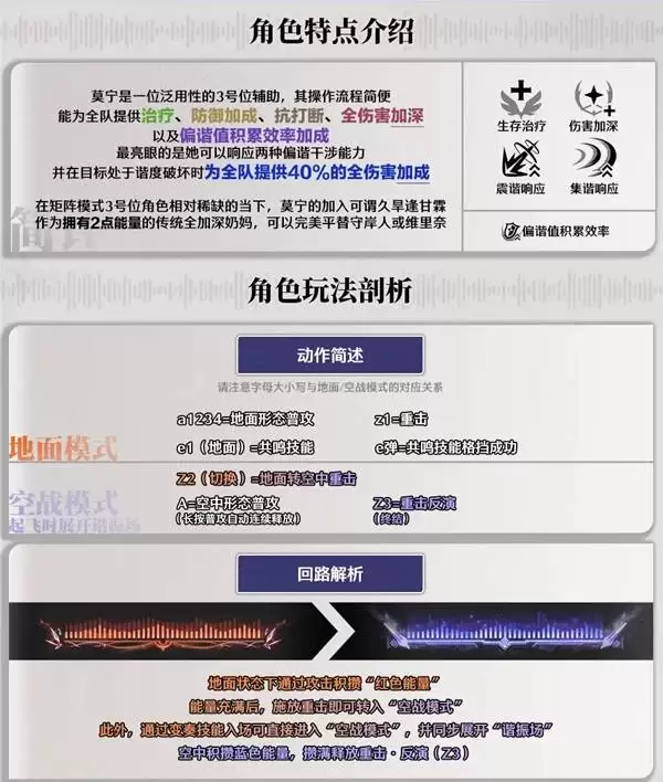 ����Ī�������ַ����� Ī����ô��