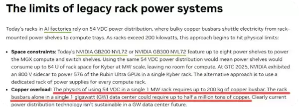 ��������ͭ�����������ݳ��� ����Ԥ�ڴ���µ�