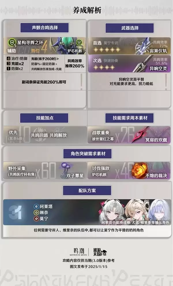 ����Ī�������ַ����� Ī����ô��