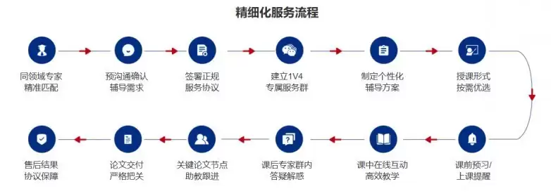 �����˸�����2026���ĸ�������ѡ����˼�����濿�ף�