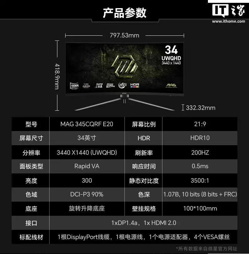 ΢���Ƴ����� MAG 345CQRF E20 ��ʾ����34 Ӣ��׼ 4K 240Hz VA ��壬1599 Ԫ