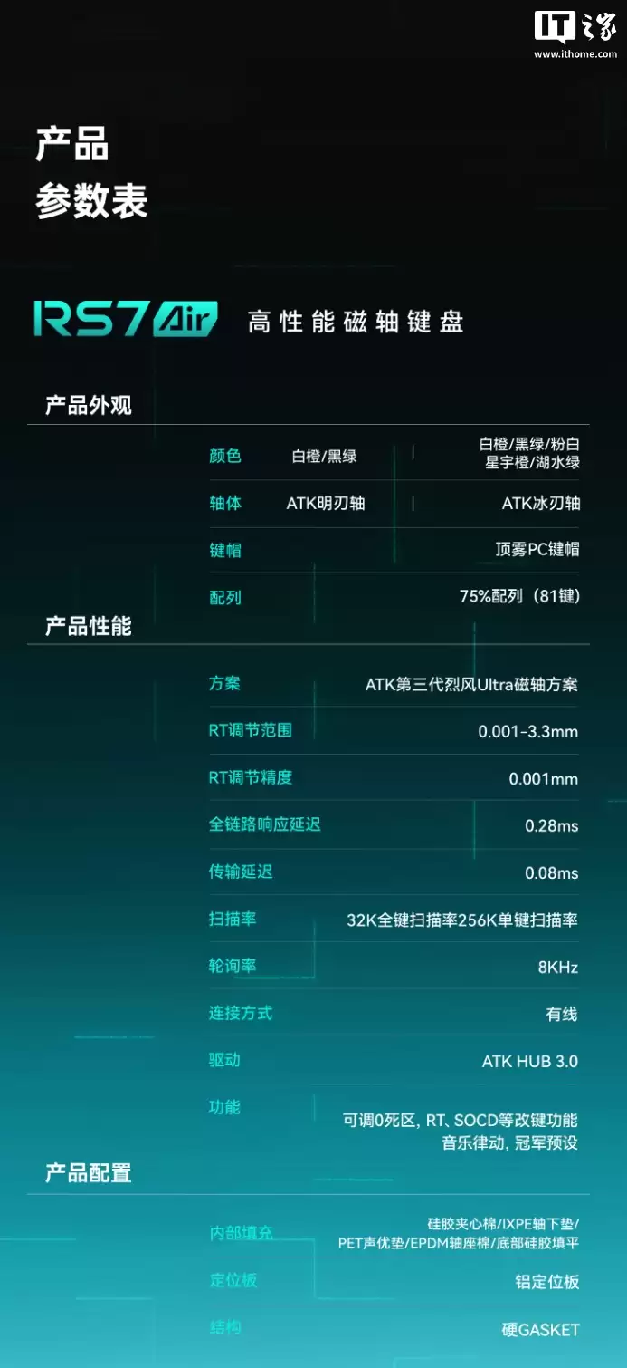 ATK RS7 Air ������̿�����ƷԤԼ��435 Ԫ�𣬿�ѡ���С�������������