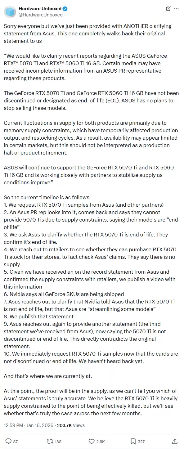 ��ý wccftech��һ�Ķ����Կ���ȱ�������һ��