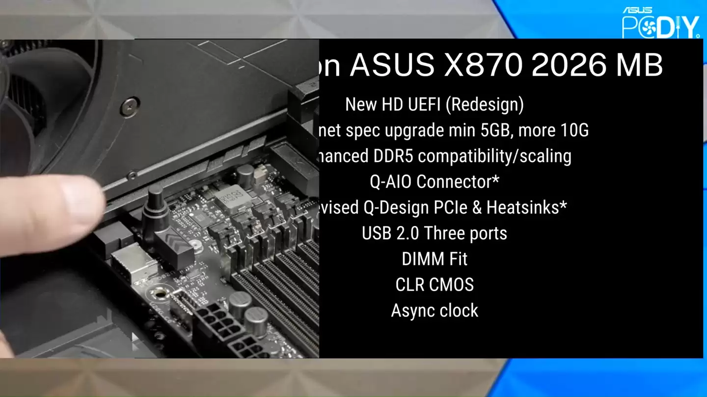 ��˶̸ 2026 �� AMD 800 ϵ������Ʒ�Կ����ع��е�ṹ��˳Ӧ�û�����