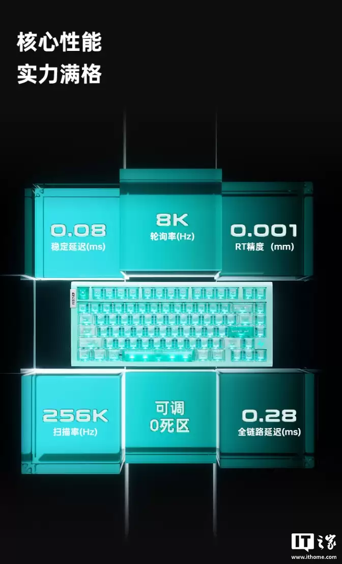 ATK RS7 Air ������̿�����ƷԤԼ��435 Ԫ�𣬿�ѡ���С�������������