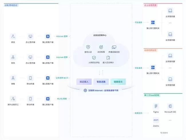 ���蹫��IP�����ٲ�����������ר�ߣ���ҵ������������ѹ�Ӣ