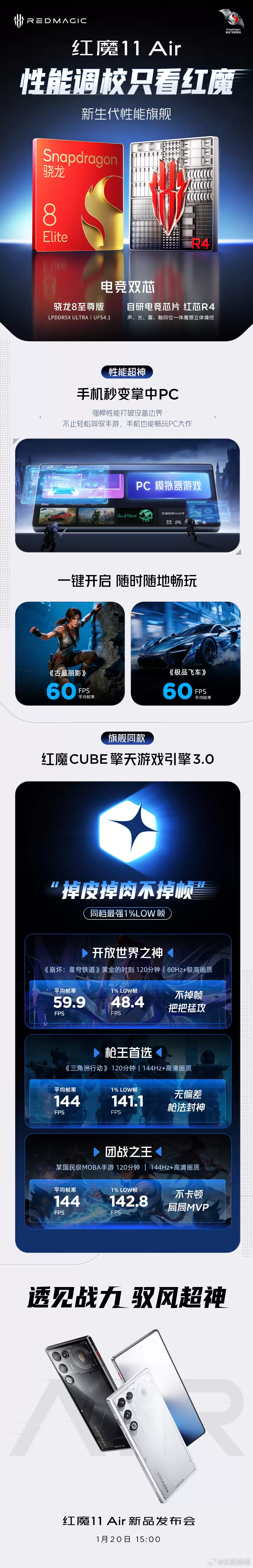 ��ħ 11 Air �»������᳹����Ƥ���ⲻ��֡����׼����Խ����ɱ���� 9500