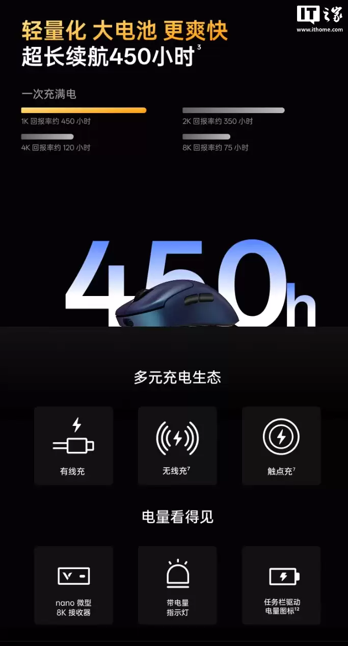 499 Ԫ���װ� VT3s MAX ��ʦ����꿪����ƷԤԼ������˫ NORDIC 54H20��ԭ�� 3950 Ultimate