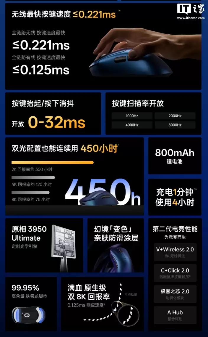 499 Ԫ���װ� VT3s MAX ��ʦ����꿪����ƷԤԼ������˫ NORDIC 54H20��ԭ�� 3950 Ultimate