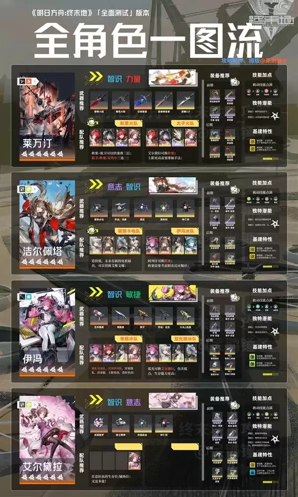 ���շ�����ĩ��ȫ��ɫ��װ�Ƽ�