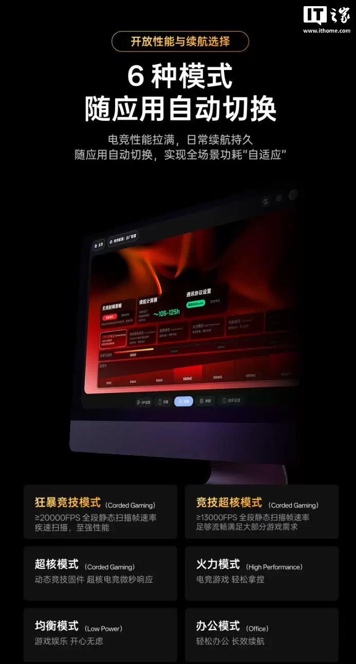 499 Ԫ���װ� VT3s MAX ��ʦ����꿪����ƷԤԼ������˫ NORDIC 54H20��ԭ�� 3950 Ultimate