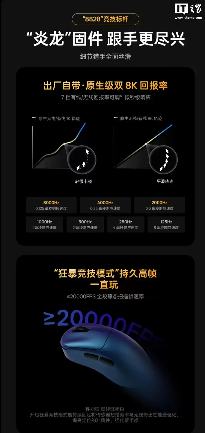 499 Ԫ���װ� VT3s MAX ��ʦ����꿪����ƷԤԼ������˫ NORDIC 54H20��ԭ�� 3950 Ultimate