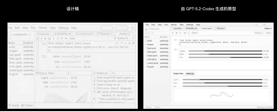 168 Сʱ AI ��д 300 ���д�������������Cursor �������ٸ�����������Э������