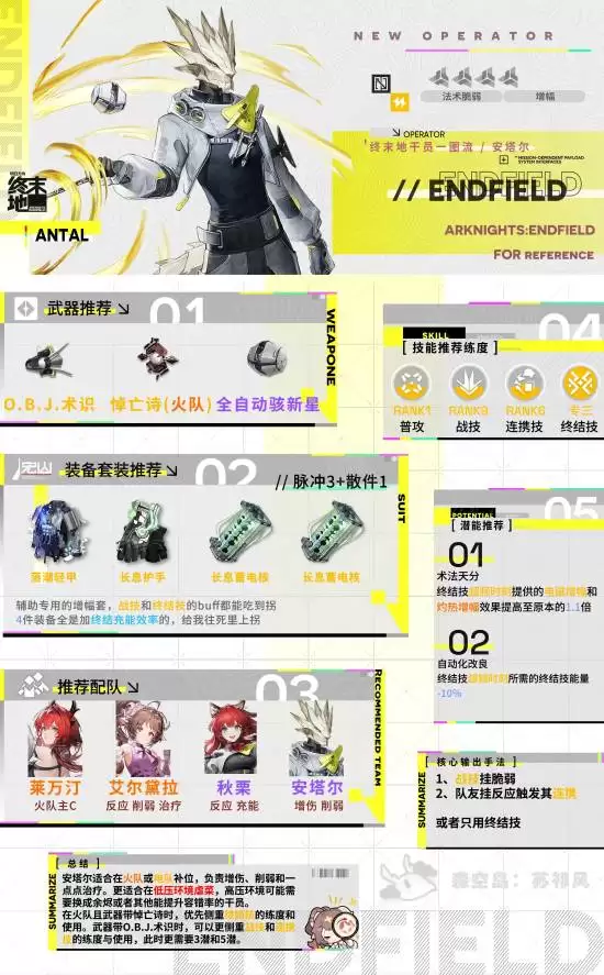 ���շ�����ĩ�ذ�λ��ɫһͼ������ ��ɫ��ô����