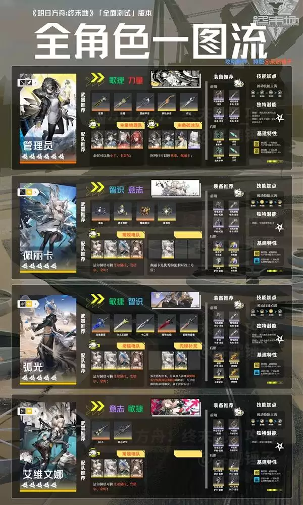 ���շ�����ĩ��ȫ��ɫ��װ�Ƽ�