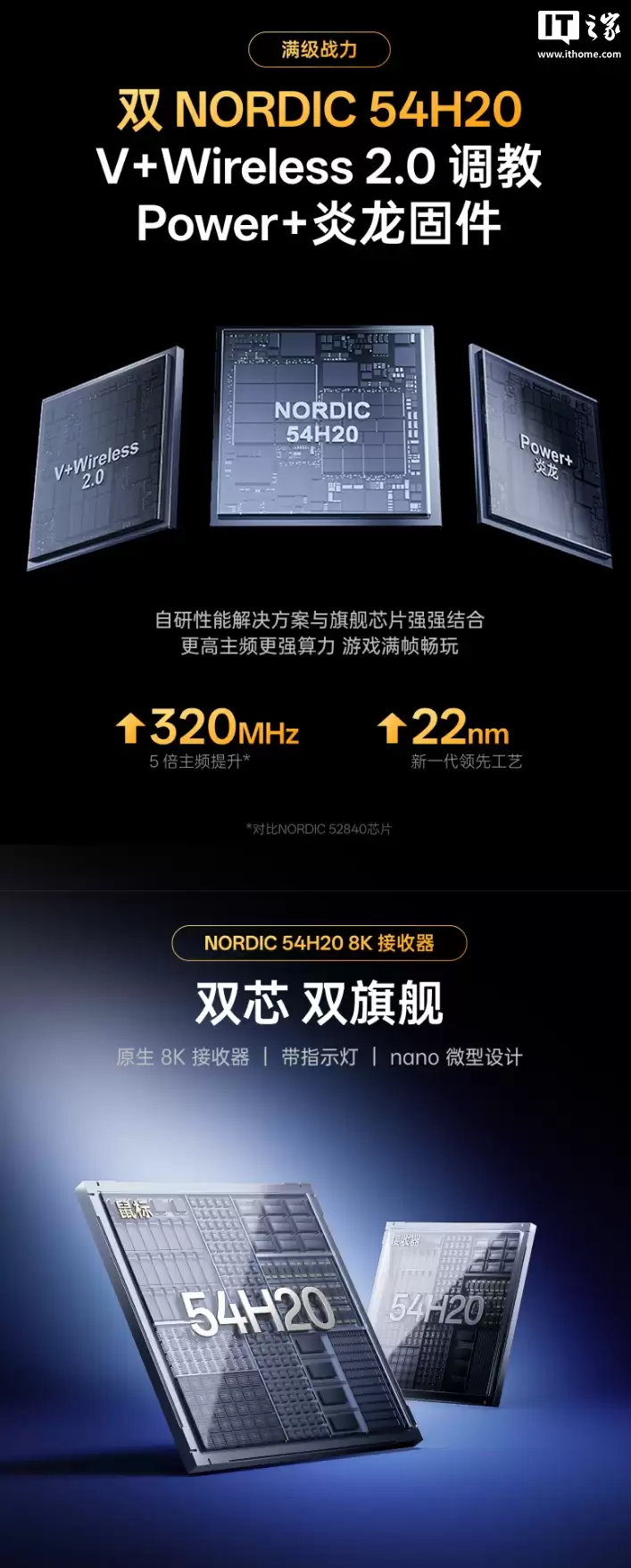 499 Ԫ���װ� VT3s MAX ��ʦ����꿪����ƷԤԼ������˫ NORDIC 54H20��ԭ�� 3950 Ultimate