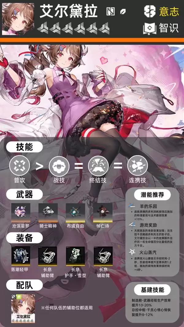 ���շ�����ĩ�ذ�����������ָ�� ��������װ����ô����