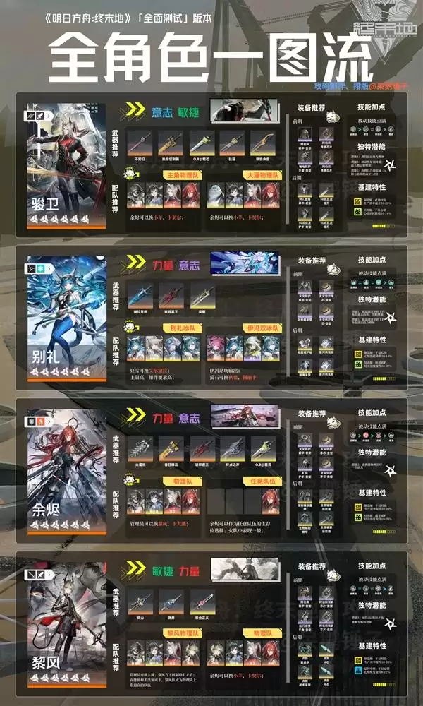 ���շ�����ĩ��ȫ��ɫ��װ�Ƽ�