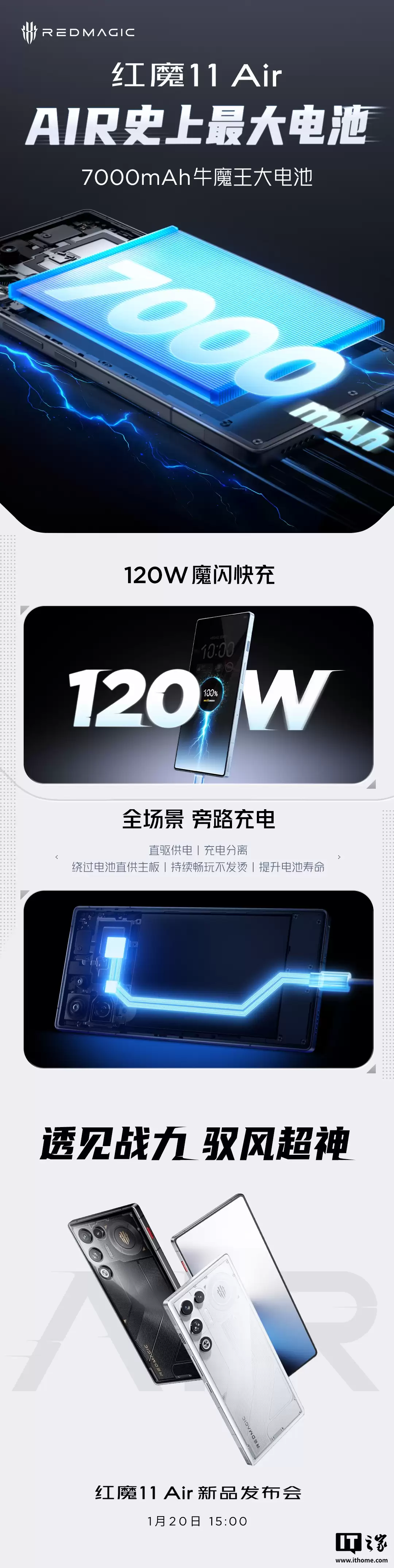 ��ħ 11 Air �ֻ��������� 7000mAh��AIR ʷ������ء���1 �� 20 �շ���