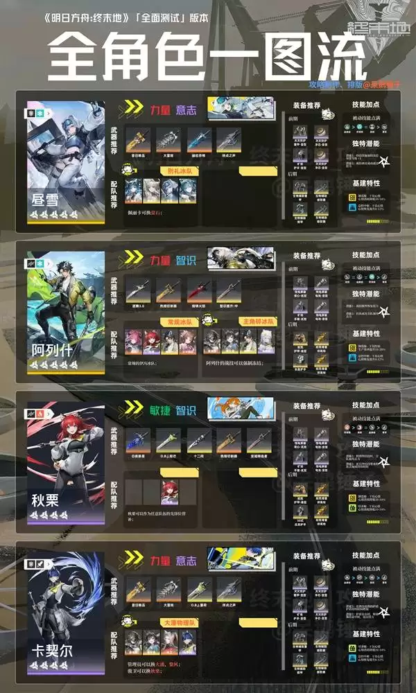 ���շ�����ĩ��ȫ��ɫ��װ�Ƽ�