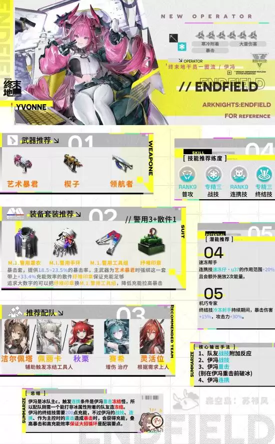 ���շ�����ĩ�ذ�λ��ɫһͼ������ ��ɫ��ô����