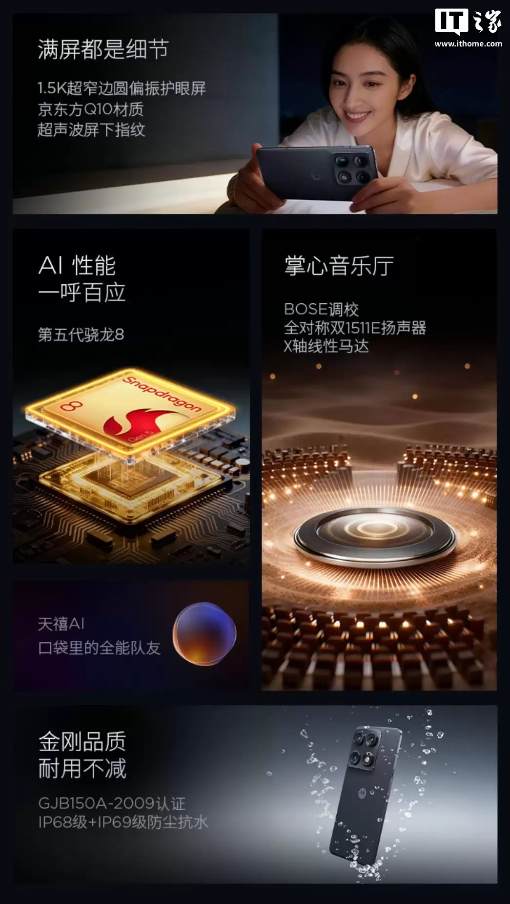 ���� moto X70 Air Pro �»�Ԥ�ȣ��й����ҵ���ɽ���ļ�����Ӱ��1 �� 20 �շ���