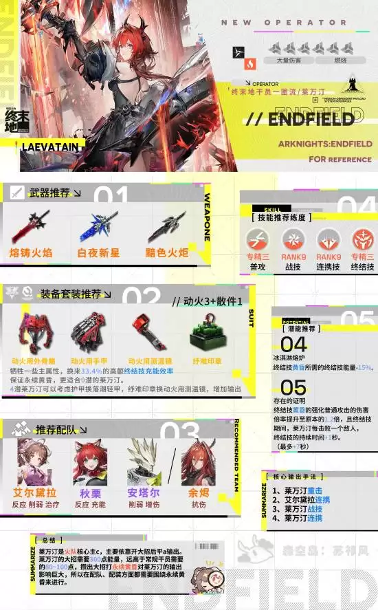 ���շ�����ĩ�ذ�λ��ɫһͼ������ ��ɫ��ô����