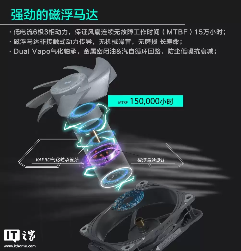 ׷���� T30-140 �������У�249 Ԫ�𣬶�λ�߷�ѹ��ҵ��