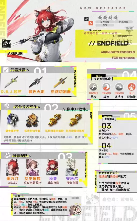 ���շ�����ĩ�ذ�λ��ɫһͼ������ ��ɫ��ô����