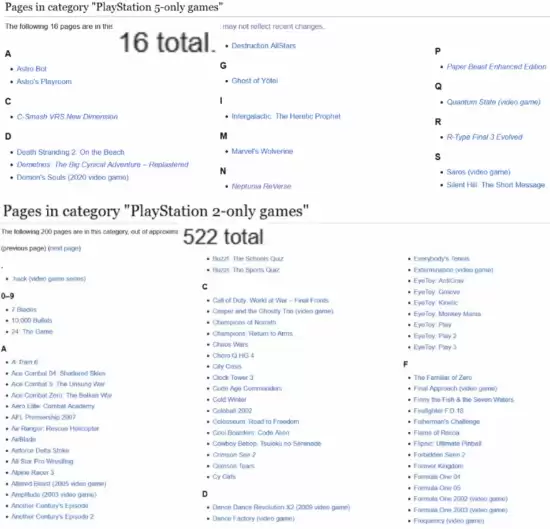 �¾�ʱ����Ϸ������ռ��Ʒ��������������