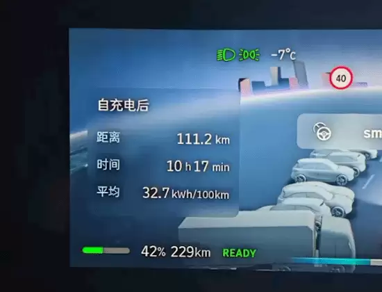 Smart����5��������ˮ�⳵��Ͷ�� �ٷ���Ӧ�����