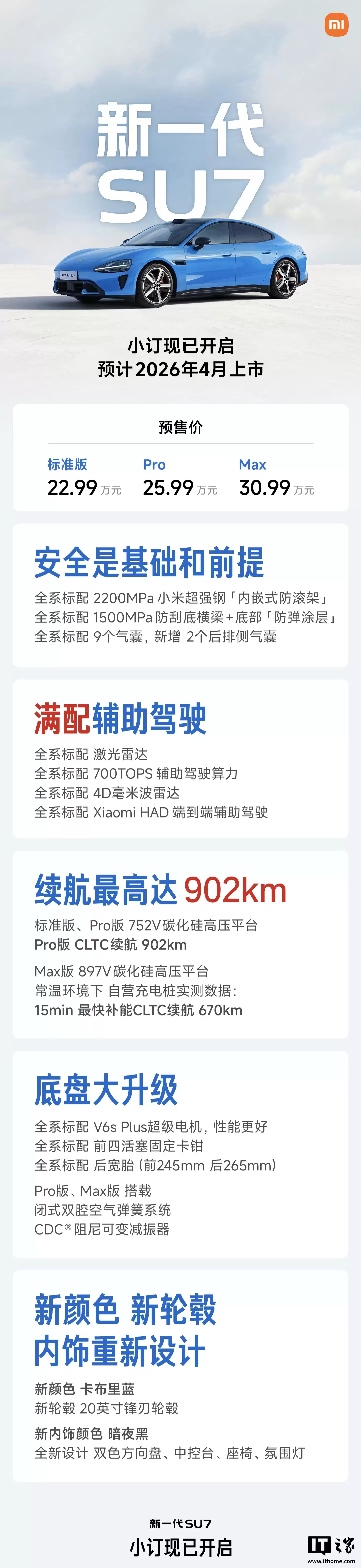 С���׾�����һ�� SU7 �� 24 Сʱ������ս�Ƕ����缼���ۺ������ļ���Ҫ��